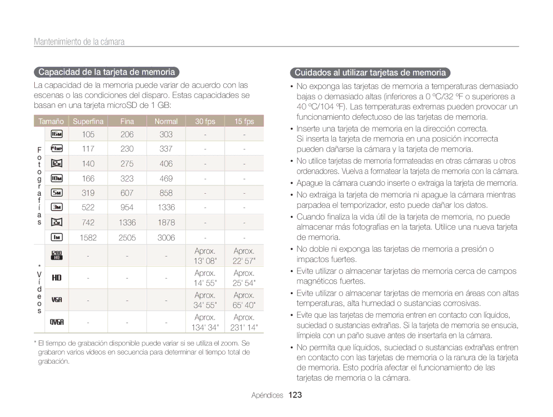 Samsung EC-MV800ZBPBE1 manual Capacidad de la tarjeta de memoria , Cuidados al utilizar tarjetas de memoria , Aprox 